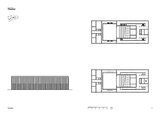 Typologie Theater