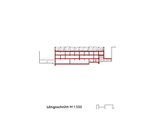 Längsschnitt