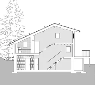 Coupe transversale, distribution