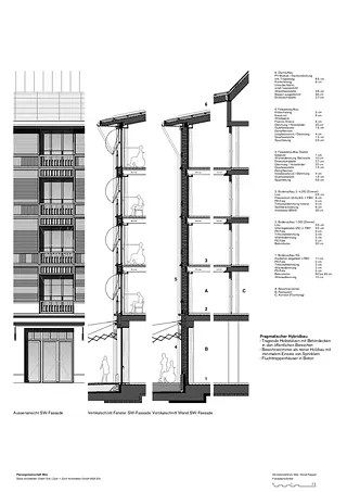 Coupe façade