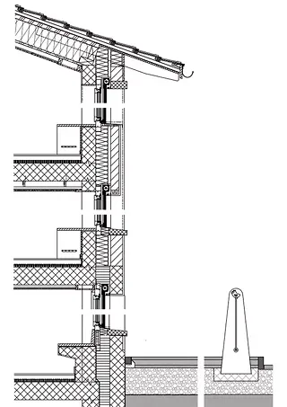 Coupe détaillé