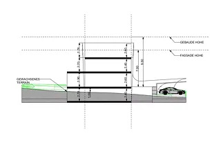 Coupe avec ligne de terrain et référence altimétrique
