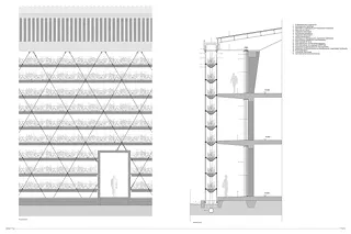 Coupe de la façade