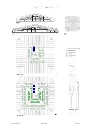 Food Pyramid – Pursuing Construcitve Density