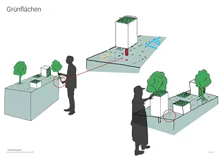 Visualisierung 8