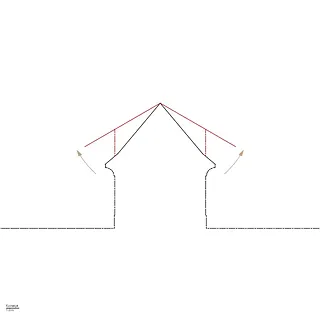 Schema Dach
