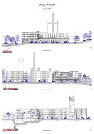 Façades