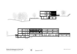 Coupe longitudinale et transversale 1