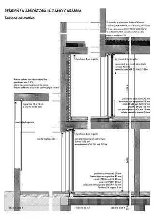 coupes de construction