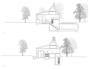 Coupe longitudinale et Coupe transversale