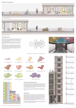 Tour d'habitation page 6