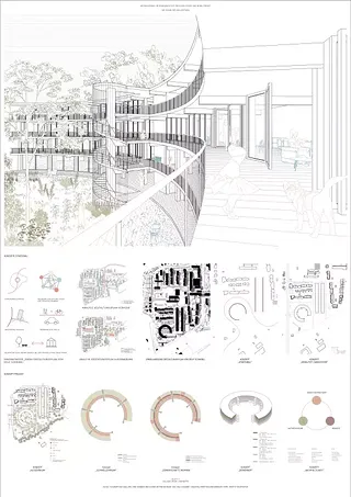 Cour intérieure et concepts/schémas