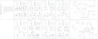 Forschungsbericht – Projekt: Centipede – Thema: Materialien