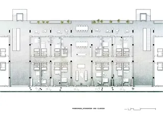 Wohnungen Studenten Cluster