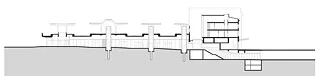 Gare de Cornavin - Coupe transversale - mall