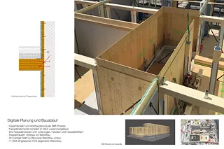 Brochure détail