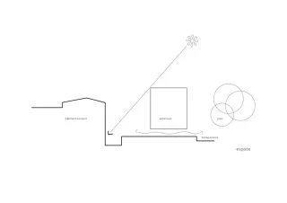 Espace