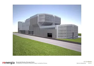 Visualisierung