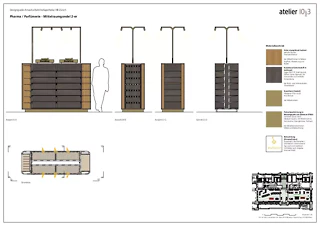 Concept – gondole de vente