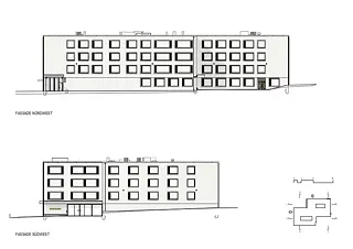 Façades