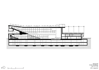 Coupe longitudinale