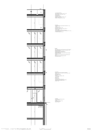Coupe détaillée