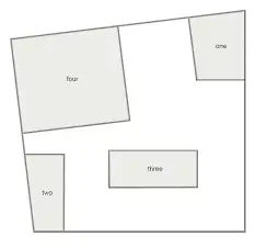 Vier Höfe als räumliches Gerüst