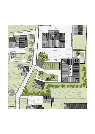 Plan environnement
