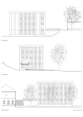 Façades sud, est, nord
