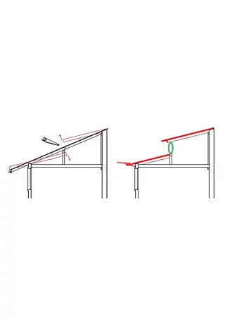 Dachschema