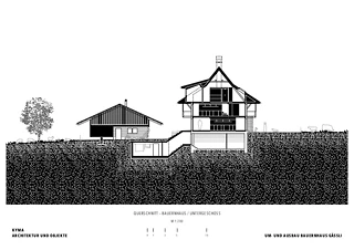 Coupe transversale – maison paysanne