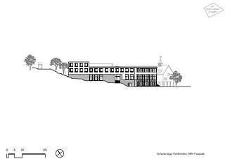 NW-Fassade