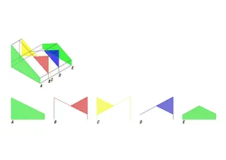 Statique du toit