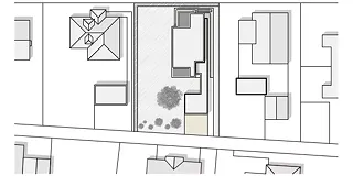 Situationsplan