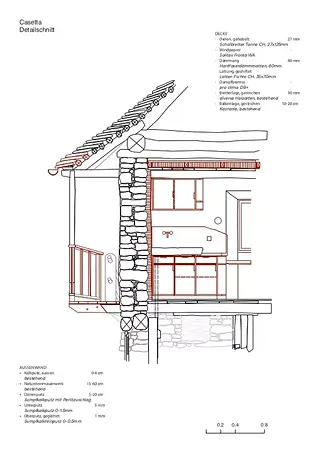Détail Casetta
