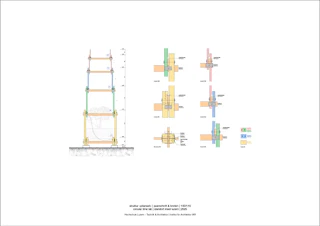 Coupe et détails – Structure «Pilanseli»