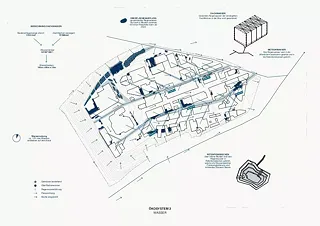 Ökosystem 2 Wasser