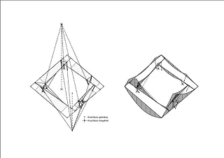 Concept