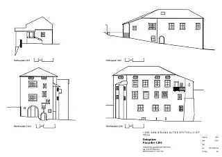 Elevations