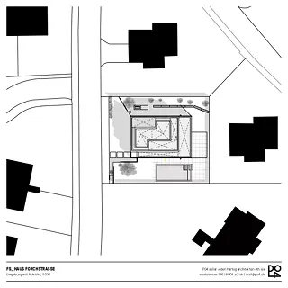Plan des environs