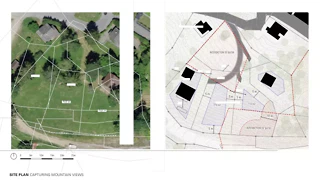 Situation avec vue sur les montagnes