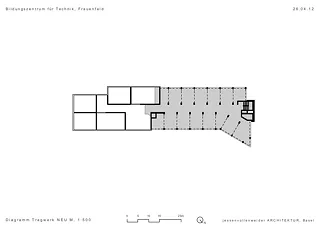Diagramm Tragwerk