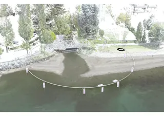 Visualisierung