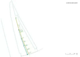 Diagramme système