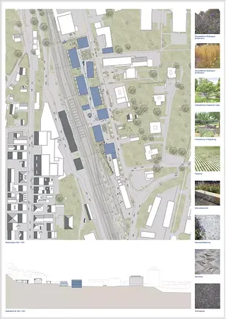 Projet « Quartier am Blauen Band »