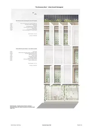 The Growcery Store – Details