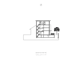 Coupe transversale d'un escalier