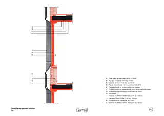 Coupe façade bâtiment principal