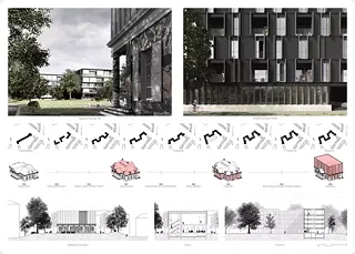 Plan 2 - Visualisierungen, Prozess