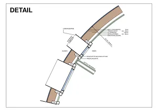 Détail